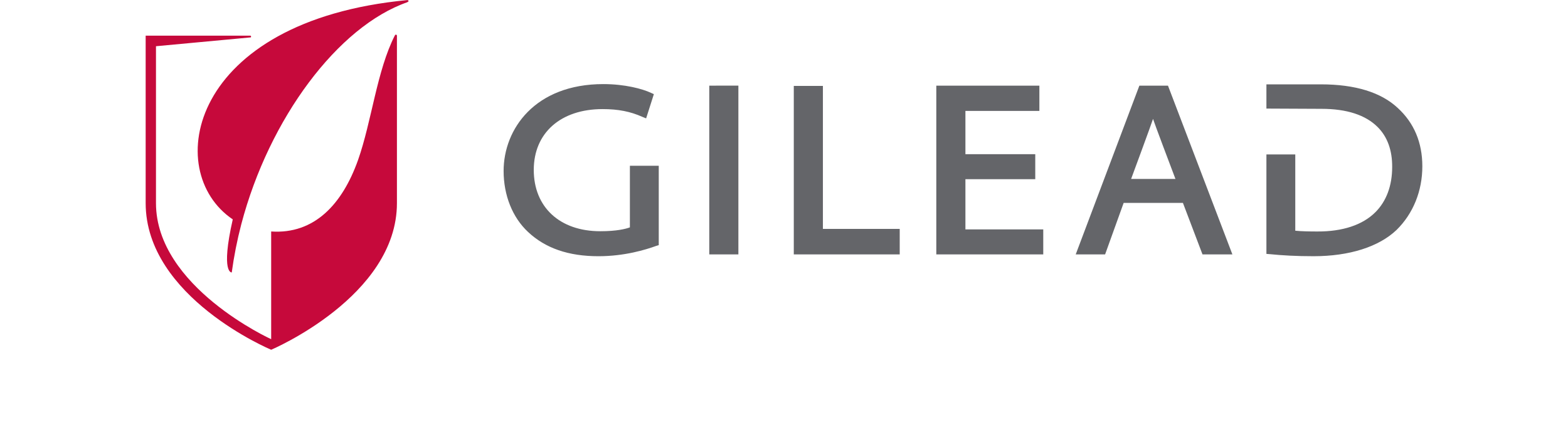 Gilead Sciences